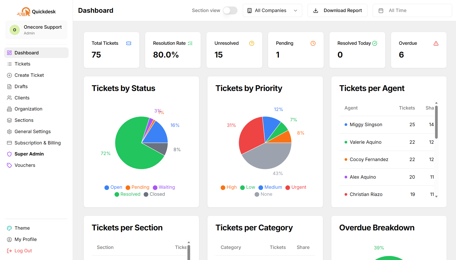 Quickdesk preview
